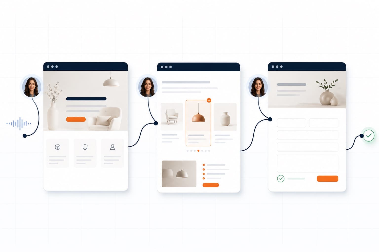 A continuous Aivah journey across product discovery, page guidance, and a contact step