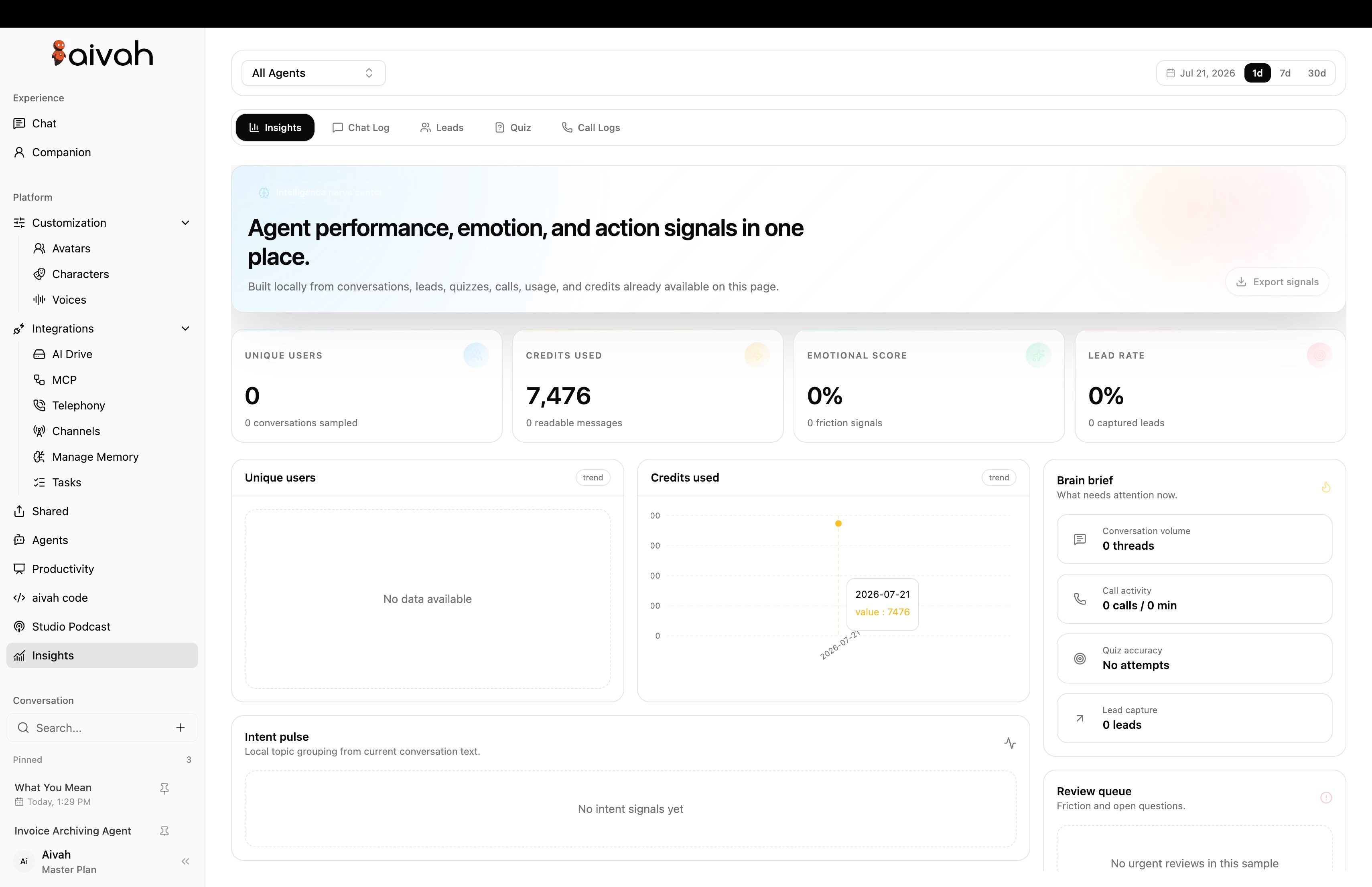 Review performance, emotion, and action signals. inside the Aivah platform