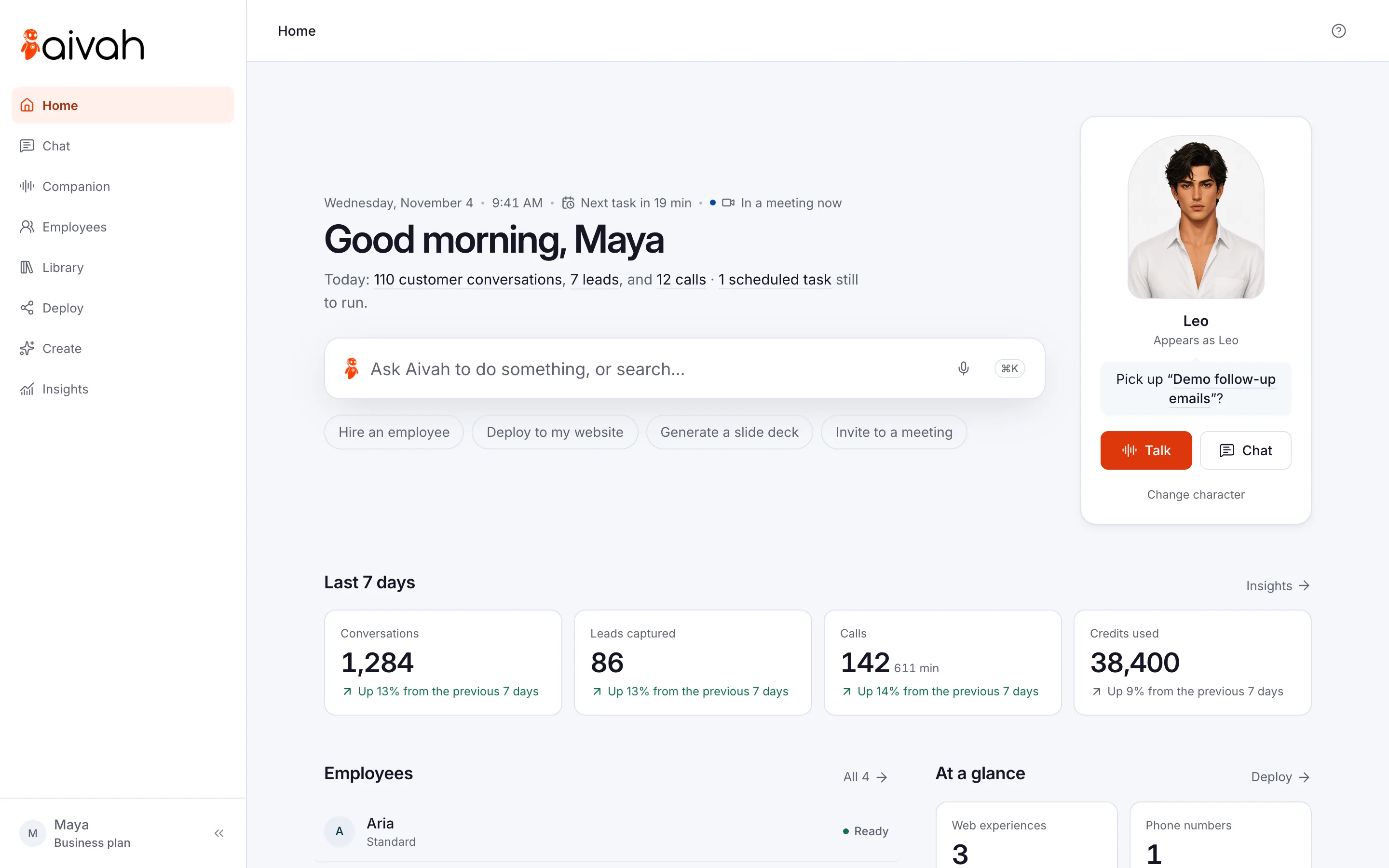 Aivah Home on a weekday morning: a greeting, today’s customer conversations, leads and calls, the default AI employee and a summary of the last 7 days