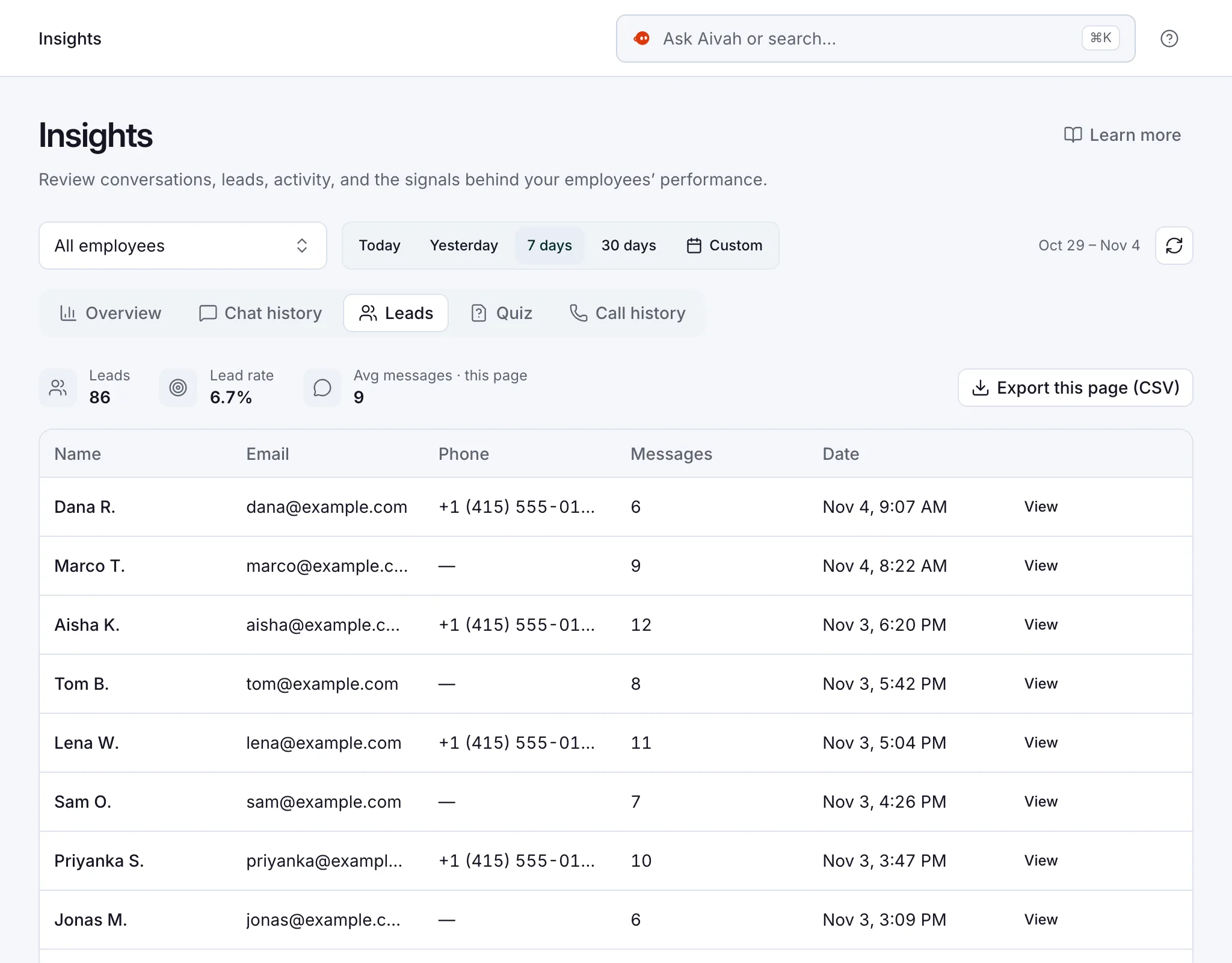 Insights → Leads in Aivah: a list of leads with name, email, phone, number of messages and date, and an Export this page (CSV) button