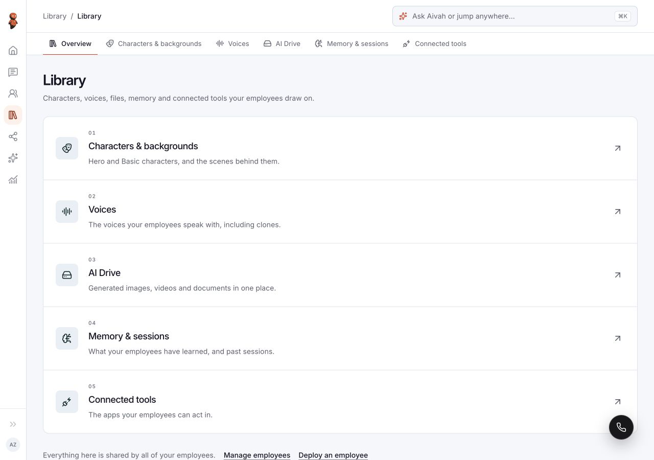 Library overview with Characters & backgrounds, Voices, AI Drive, Memory & sessions, and Connected tools.